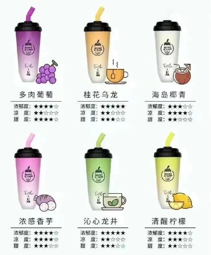 这种&ldquo;奶茶杯&rdquo;好玩想试试？不要碰！