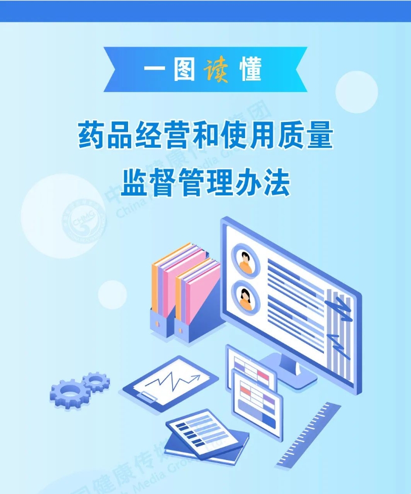 一图读懂｜《药品经营和使用质量监督管理办法》