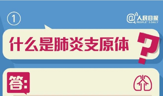 有风险！肺炎支原体感染用药&ldquo;三件套&rdquo;别乱用！