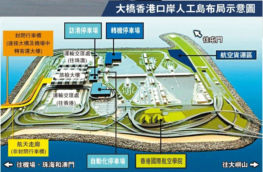 自驾去香港，最快或明年初推行