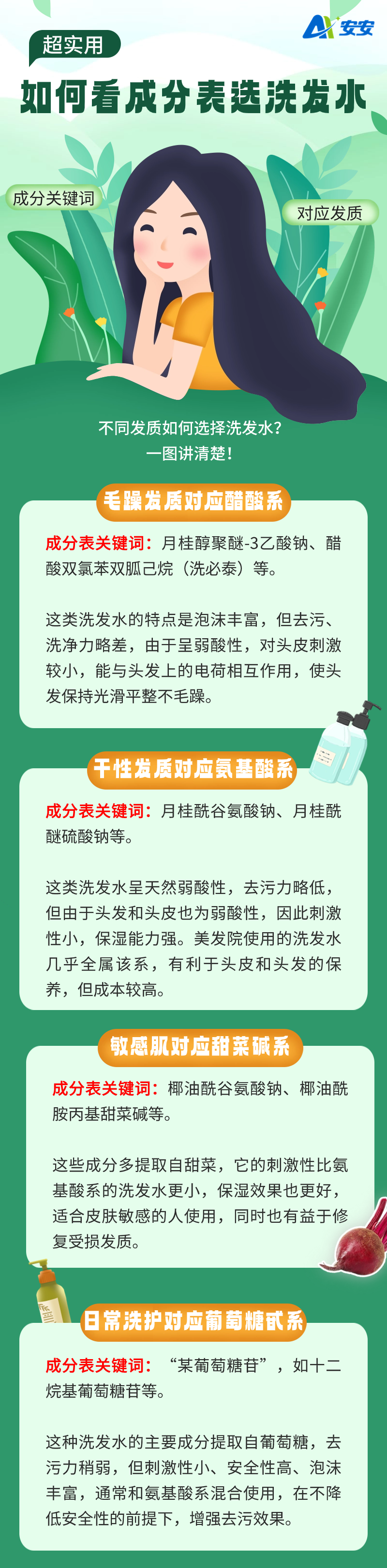 发质越来越差？可能是这件事没做对！