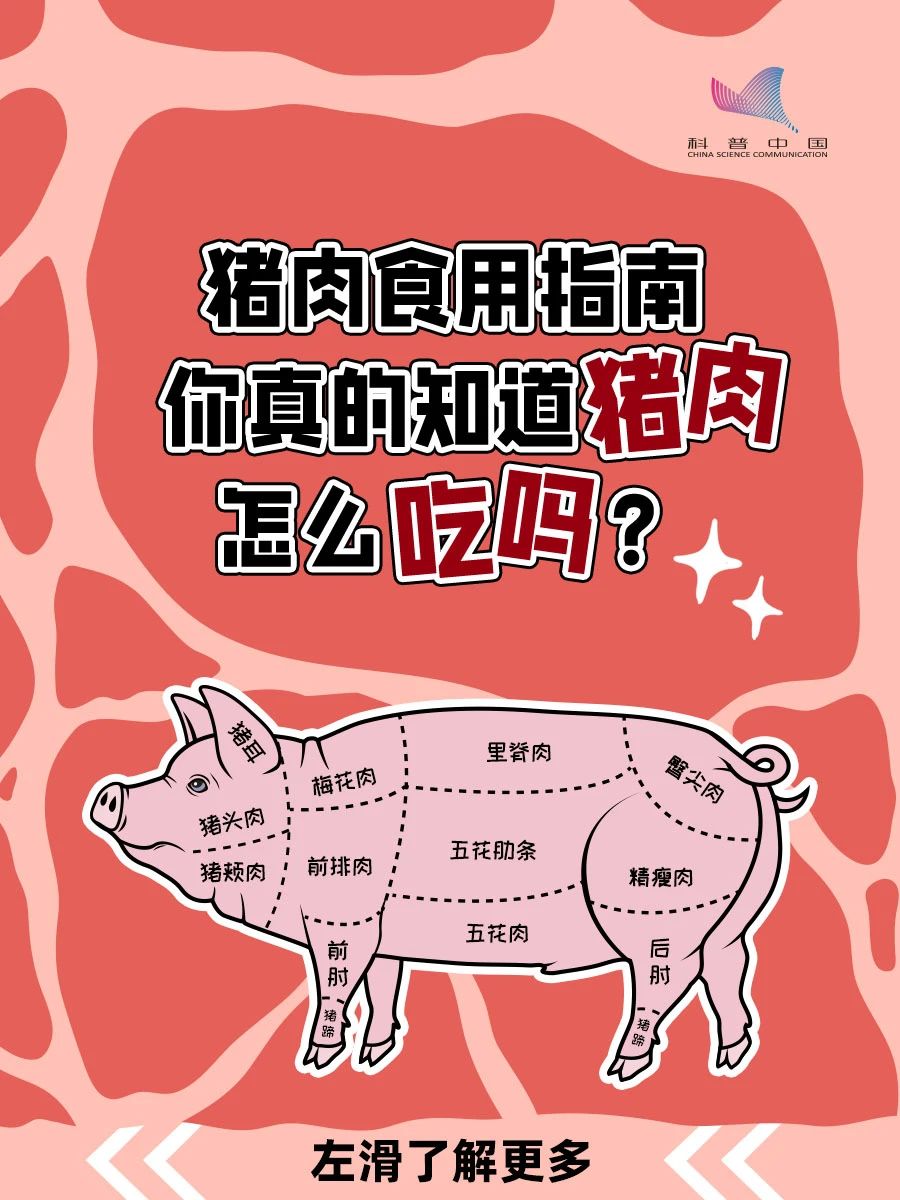 可怕！猪身上这几个部位，宁愿扔了也别吃（不只是淋巴）