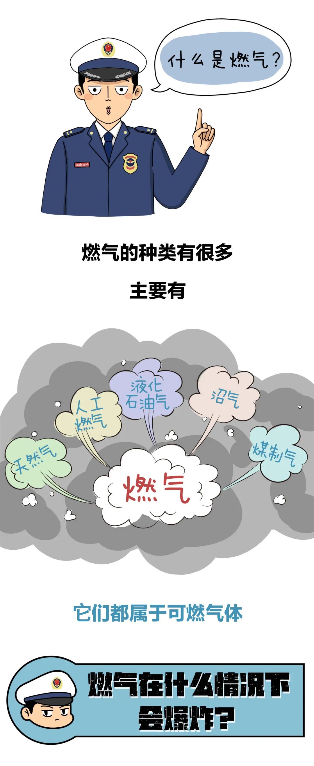燃气泄漏不可怕，可怕的是你不知道这些！