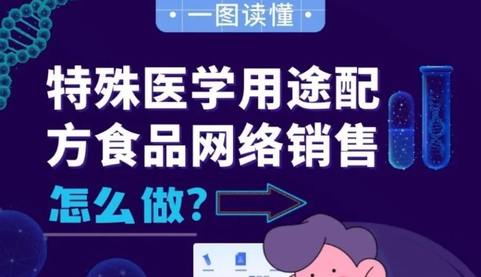 特殊食品网络销售怎么做？教你一图读懂&rarr;