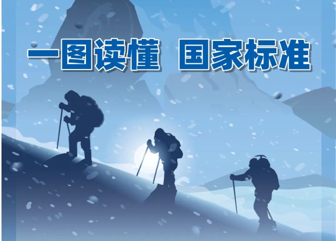 冲锋衣爆火！如何挑选，请留意这份国家新标准！