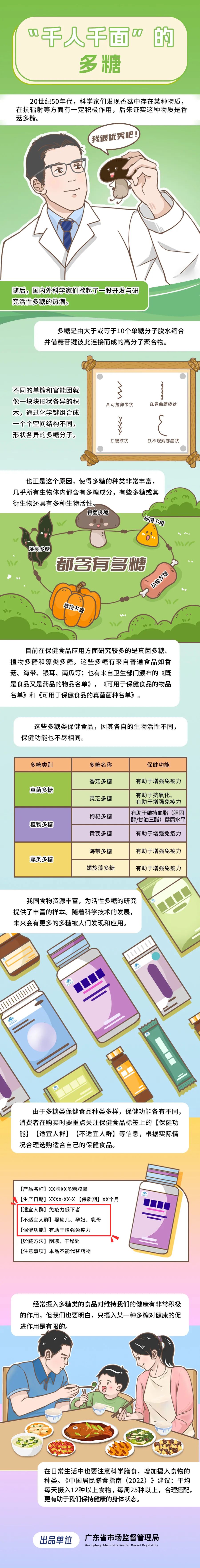 大家都在说的&ldquo;多糖&rdquo;，到底是什么？