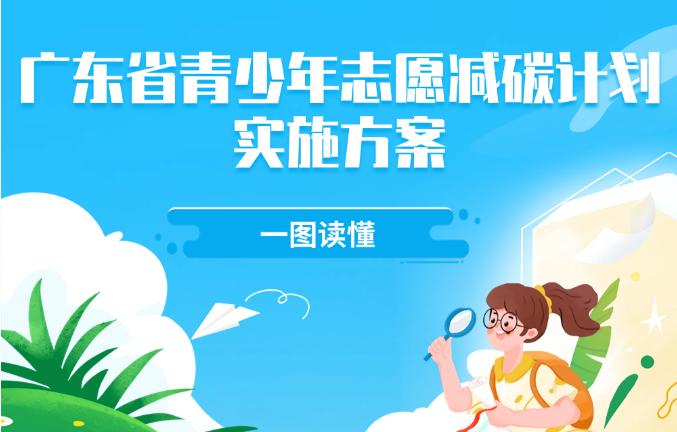 @佛山青少年，你参与&ldquo;志愿减碳&rdquo;了吗？