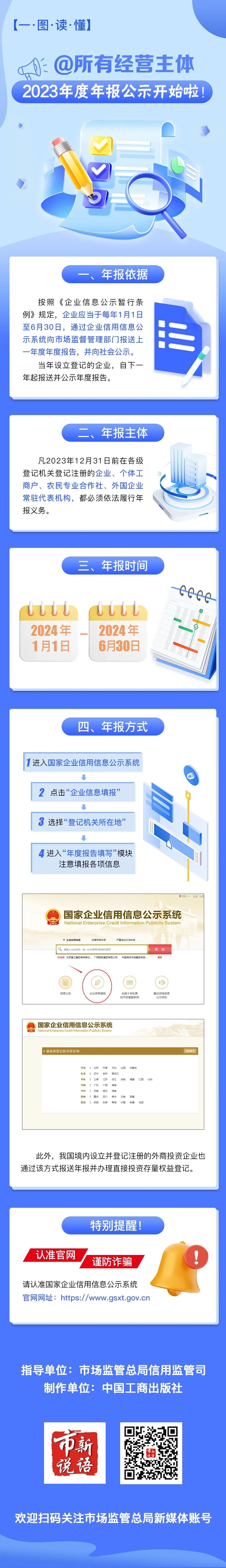 @所有经营主体，2023年度年报公示开始啦