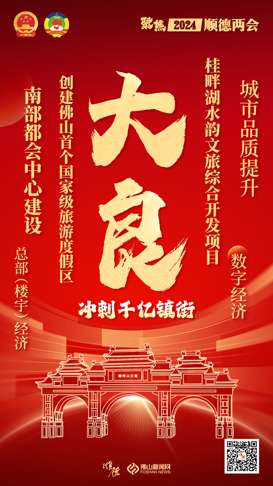 奋进2024！顺德十镇街定了这些&ldquo;小目标&rdquo;！