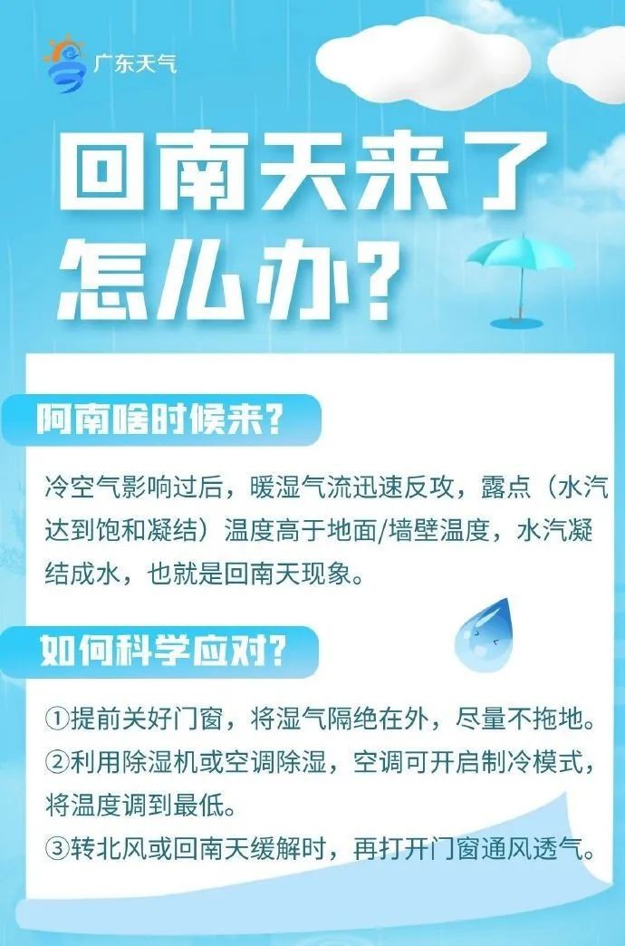 回南天又&ldquo;返场&rdquo;？还有新冷空气！今年影响佛山的台风个数为&hellip;&hellip;