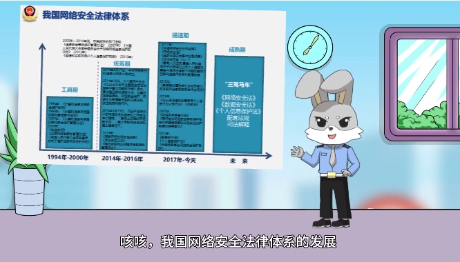 与你息息相关！一起来学习网络安全政策法规