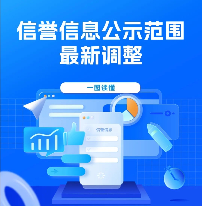一图读懂 | 信誉信息公示范围最新调整