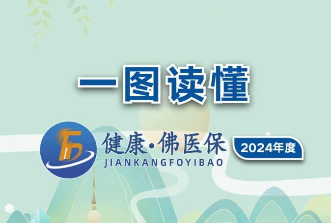 2024年度&ldquo;健康&middot;佛医保&rdquo;到底保什么？如何参保？