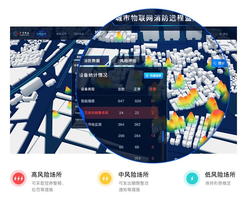 筑牢校园消防安全&ldquo;防护网&rdquo;，广宇科技全力守护