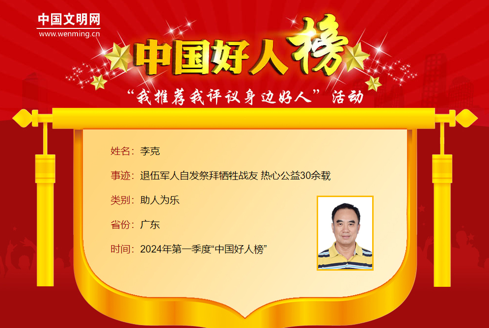 2024年第一季度&ldquo;中国好人榜&rdquo;发布，广东7人上榜！