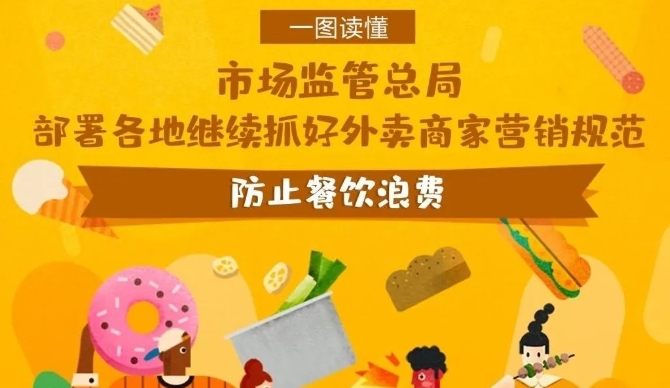外卖起送价凑单、大份促销.....吃不完真浪费！防范外卖浪费这样做！