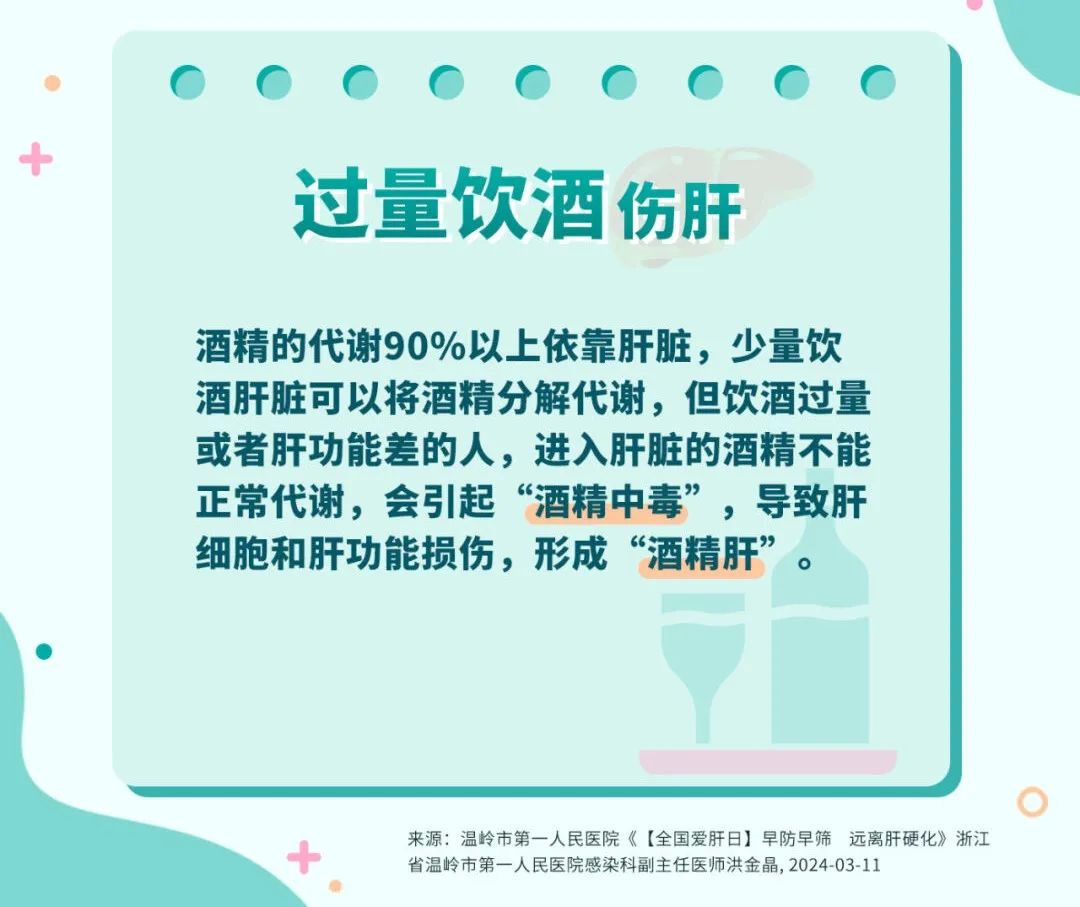 远离伤肝食物和行为，这6个肝脏异常的报警信号要留意&rarr;