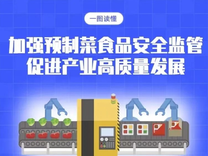 重磅发文！国家首次明确预制菜范围和标准体系建设&rarr;