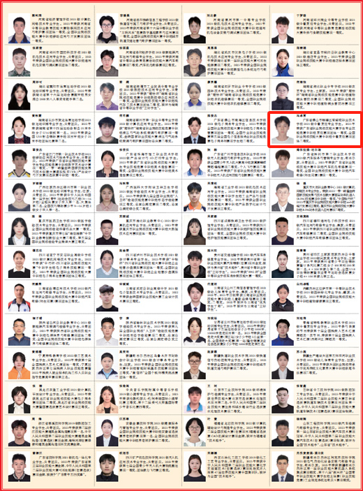 优秀！顺德中职学子登上《人民日报》