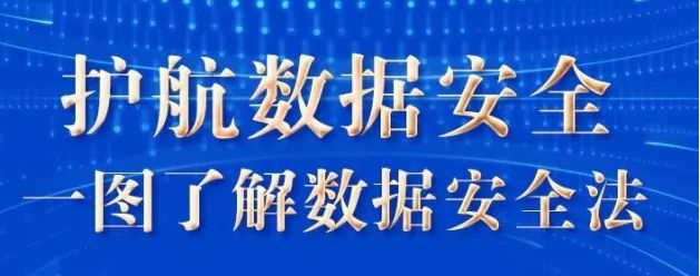 护航数据安全 一图了解数据安全法