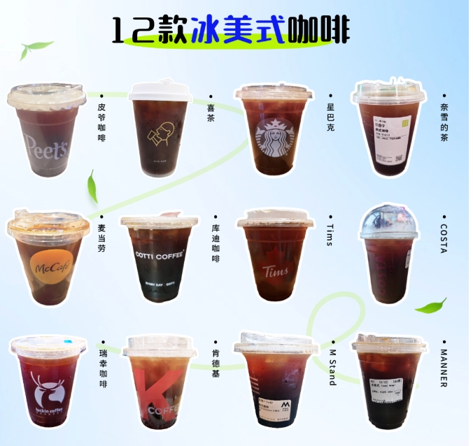 好喝不胖还提神？冰美式VS拿铁，实测24款咖啡饮品&rarr;
