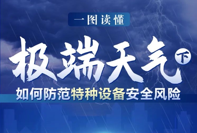 暴雨来袭，特别提醒！涉及电梯、起重机、缆车&hellip;&hellip;
