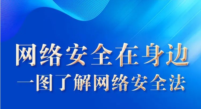 网络安全在身边 一图了解网络安全法