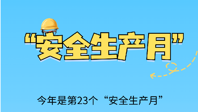 关于&ldquo;安全生产月&rdquo;，你知道多少？