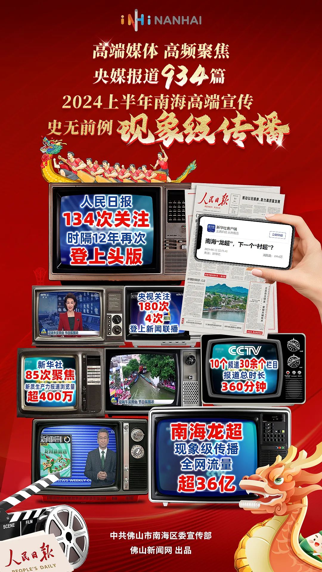 360分钟！934篇（次）！央媒眼中的南海&ldquo;赢麻了&rdquo;！