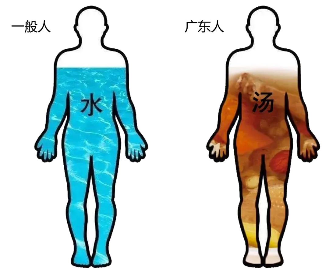 爱煲汤的请注意！警惕这种&ldquo;汤料&rdquo;，有毒、别吃！