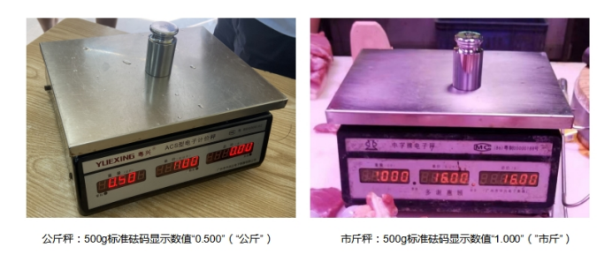 @广大商户 不得销售 &ldquo;市斤秤&rdquo;等非法定计量器具！！