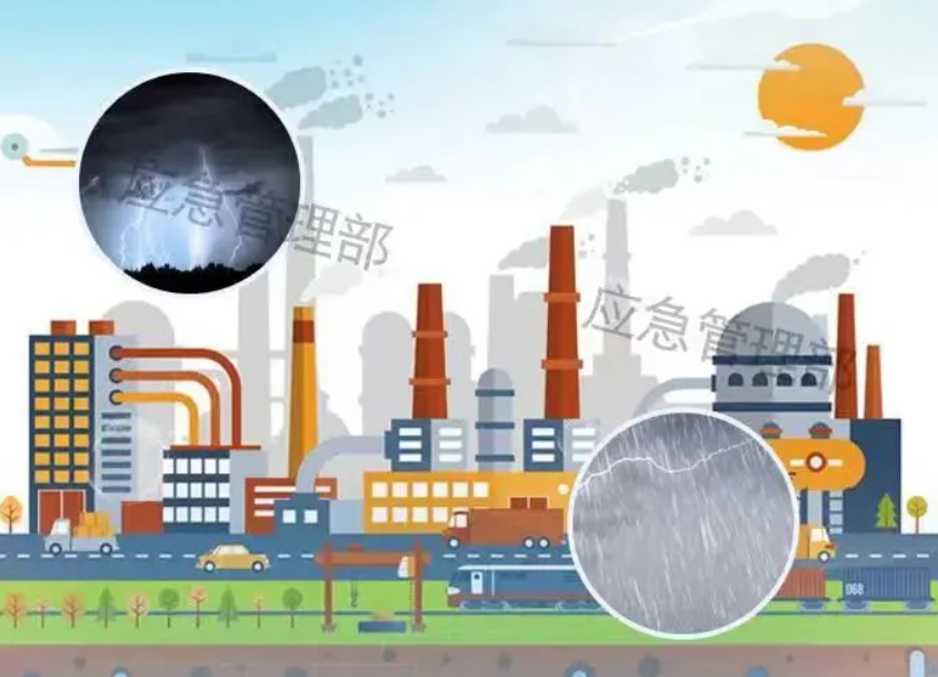 夏季安全生产，请&ldquo;趁热&rdquo;收下这份防暑降温攻略&rarr;