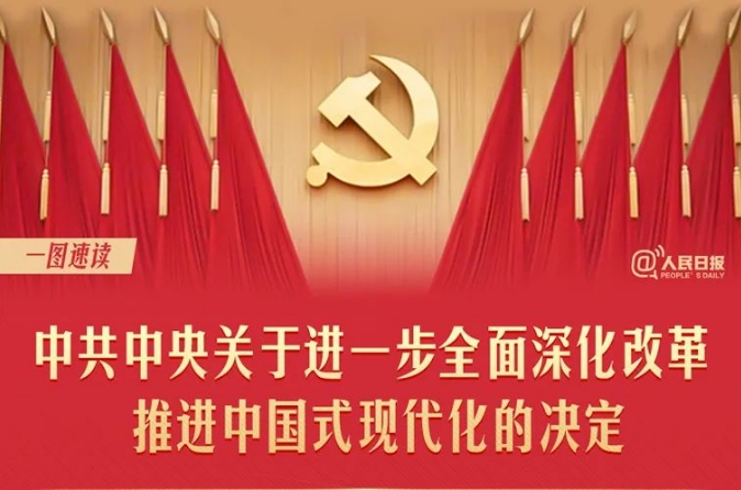 转存！60条要点速览二十届三中全会《决定》