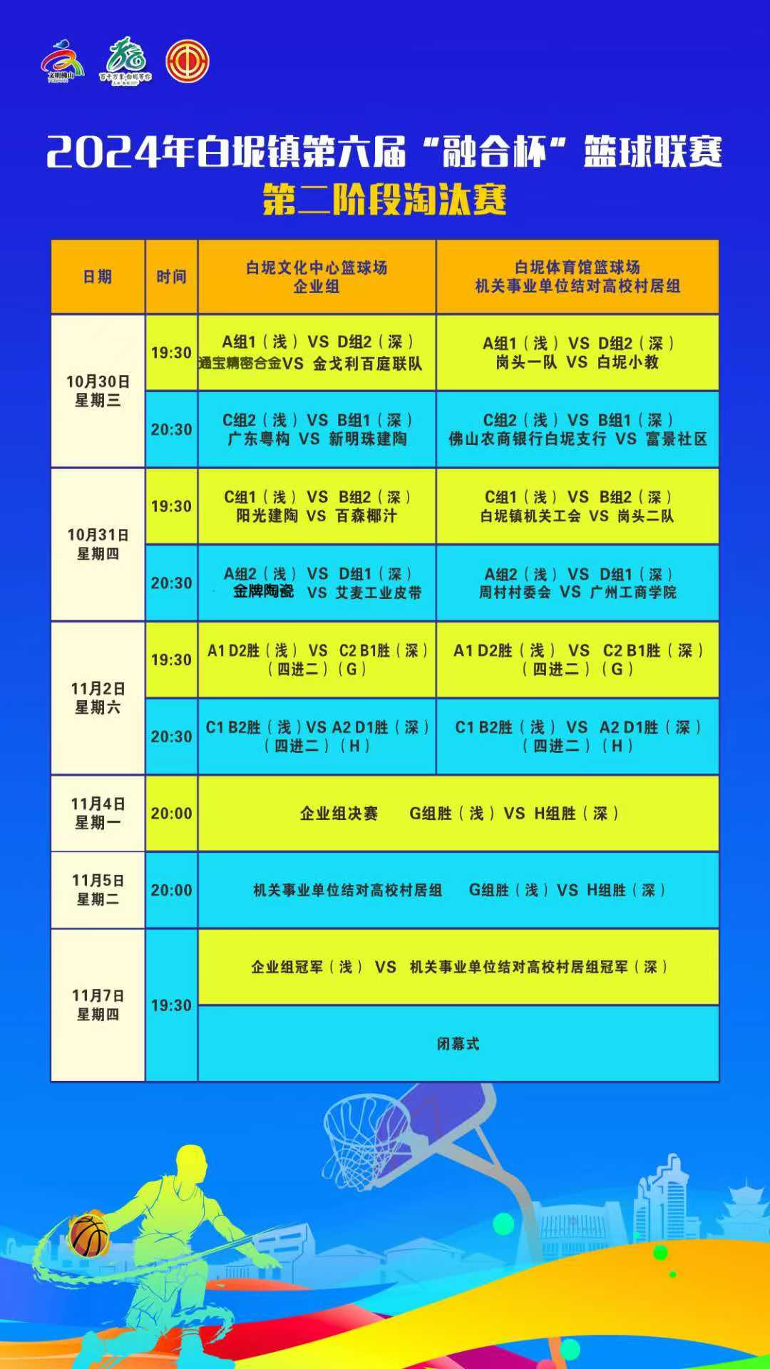 淘汰赛今晚打响！小组赛MVP大集合，哪个最帅？