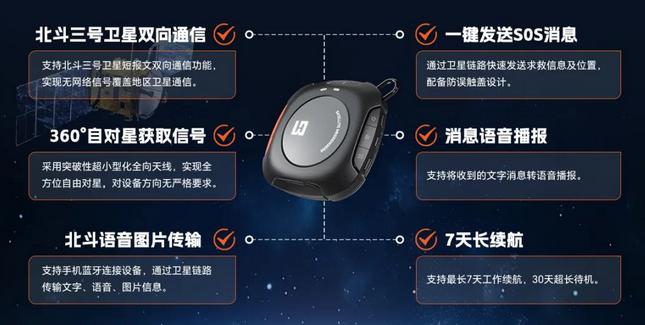 国家级荣誉！北斗应用&ldquo;三龙湾造&rdquo;&rarr;