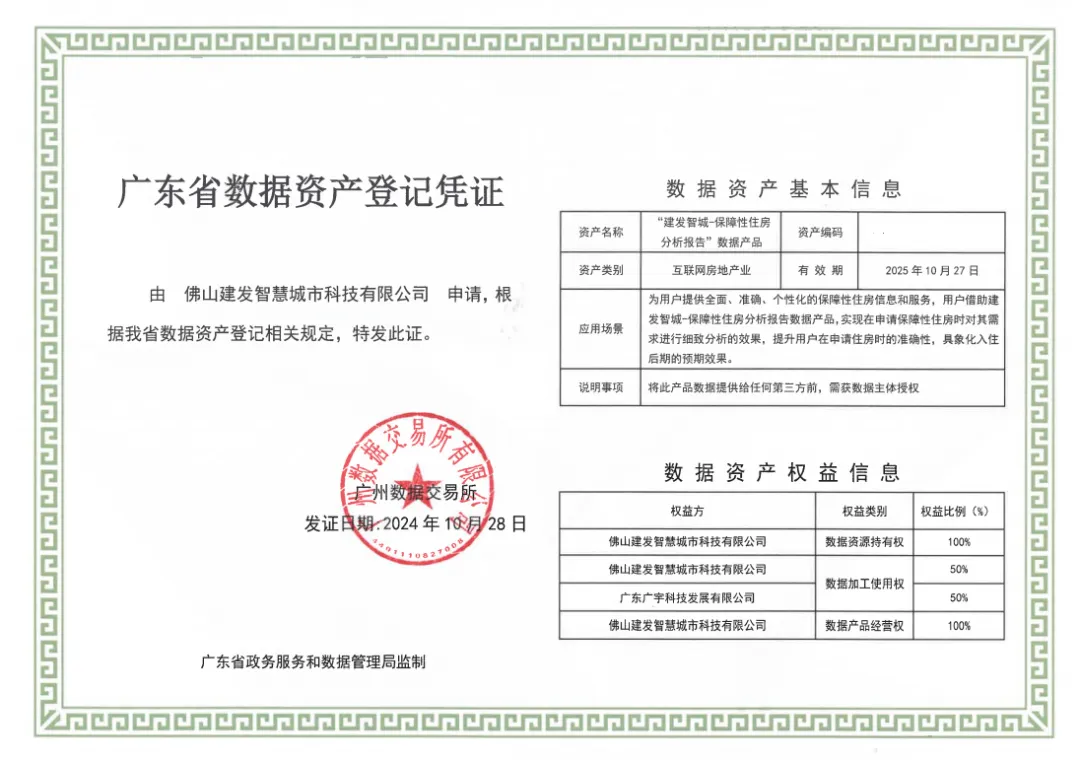 数据增值&ldquo;新路径&rdquo;！建发智城公司完成数据资产入表