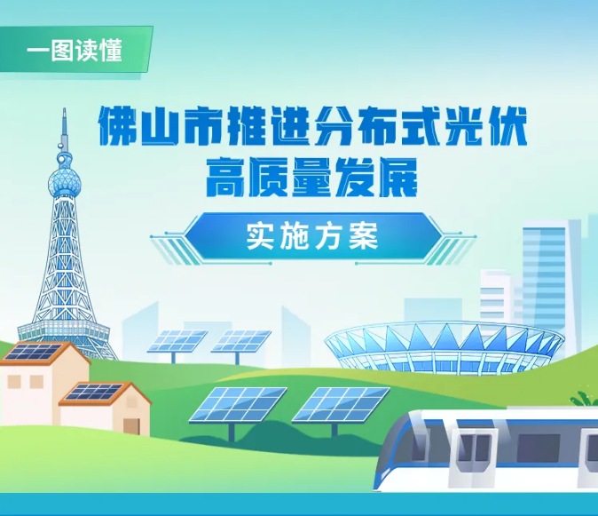 实施&ldquo;光伏+&rdquo;五大行动！佛山印发推进分布式光伏高质量发展实施方案
