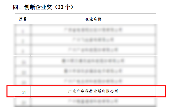 喜报丨广宇科技荣获2024年广东省电子信息行业科技创新企业奖