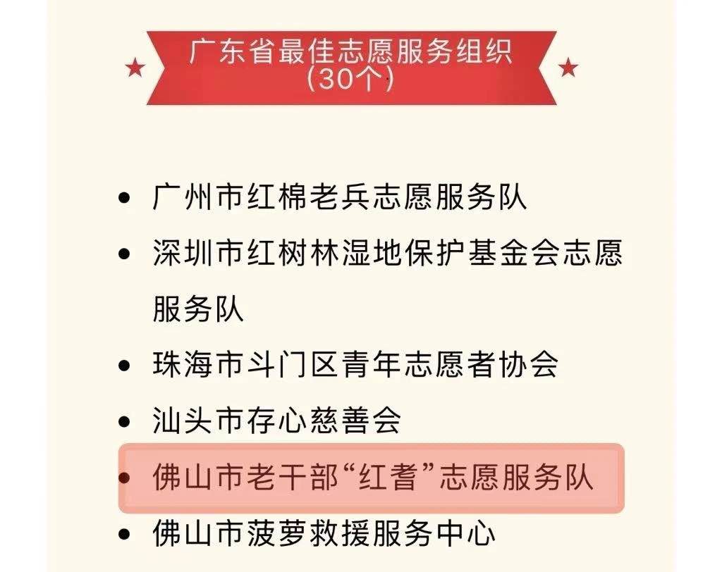 喜报！佛山市老干部&ldquo;红耆&rdquo;志愿服务队获评2024年度广东省最佳志愿服务组织