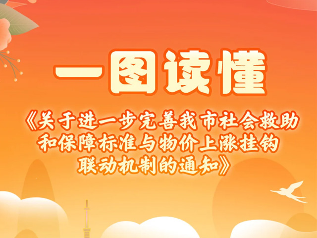一图读懂|《关于进一步完善我市社会救助和保障标准与物价上涨挂钩联动机制的通知》