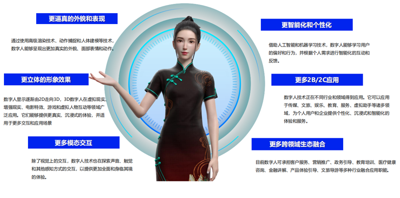 这个暑假，佛山新城又上新啦！