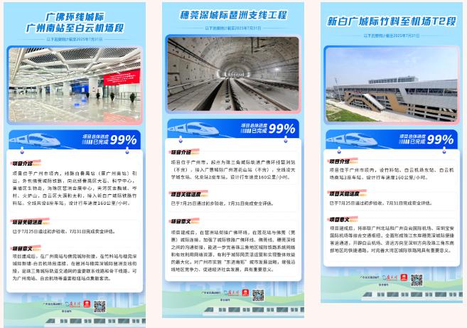 出行好消息！三条城际线路通过初步验收，力争年内开通&rarr;