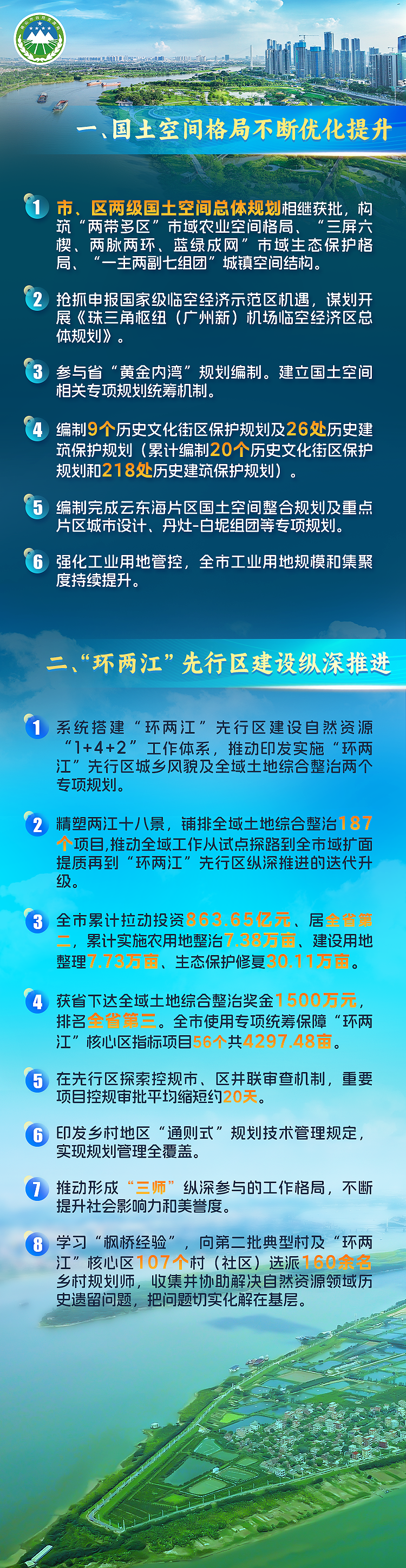 以&ldquo;背水一战&rdquo;的决心、&ldquo;奋力一搏&rdquo;的劲头，奋力推动全市自然资源工作不断增创新优势实现新突破
