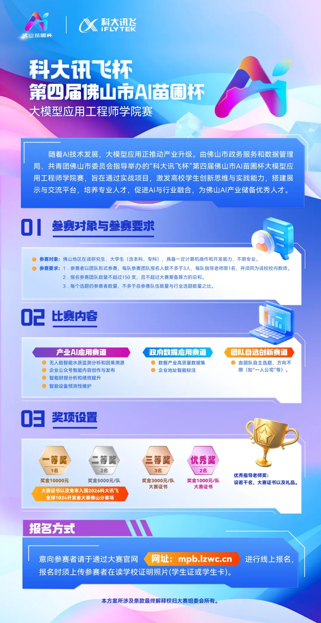 第四届佛山市AI苗圃杯大模型应用工程师学院赛启动报名