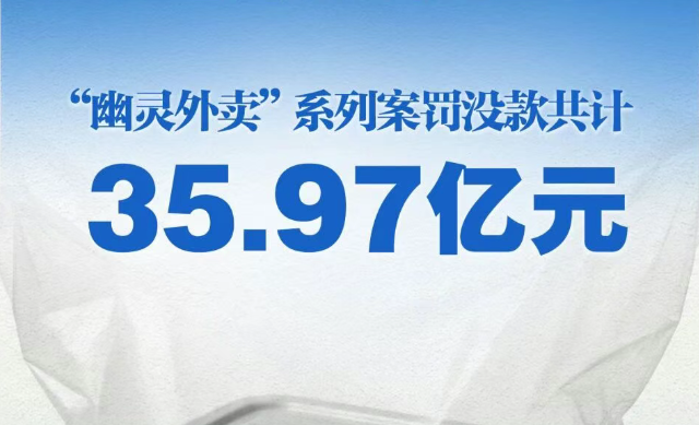 罚没35.97亿元！拼多多、美团、京东等7家头部平台涉&ldquo;幽灵外卖&rdquo;系列案被处罚