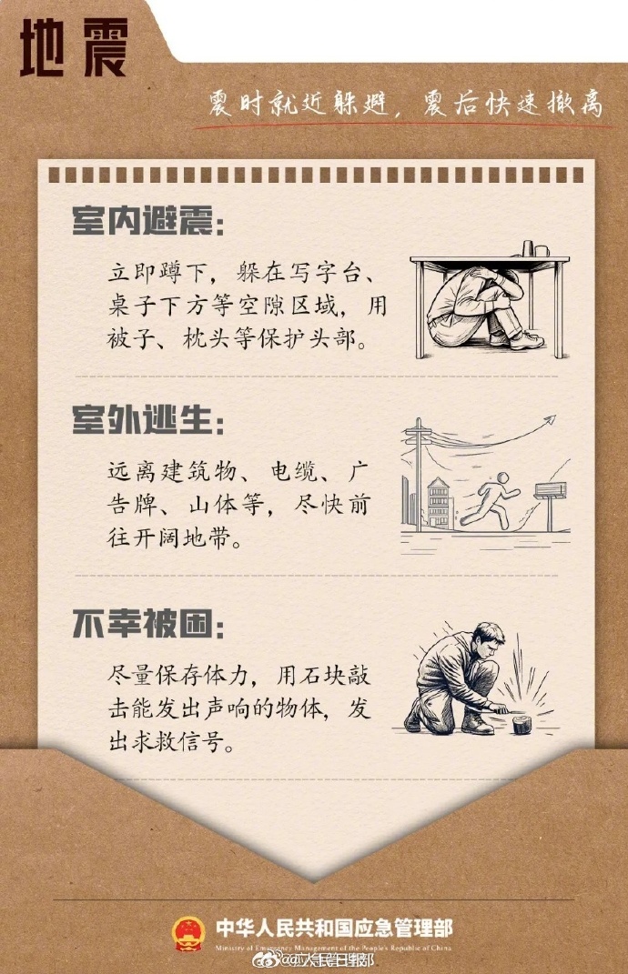 9图逃生避险清单请收好！