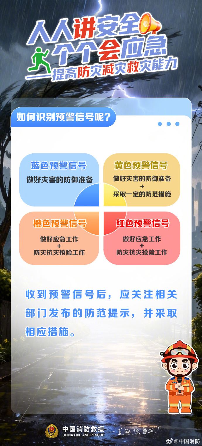 掌握科学避险知识是关键！