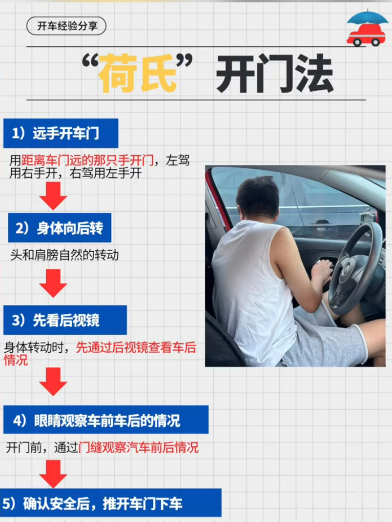 多看一眼，少点危险！