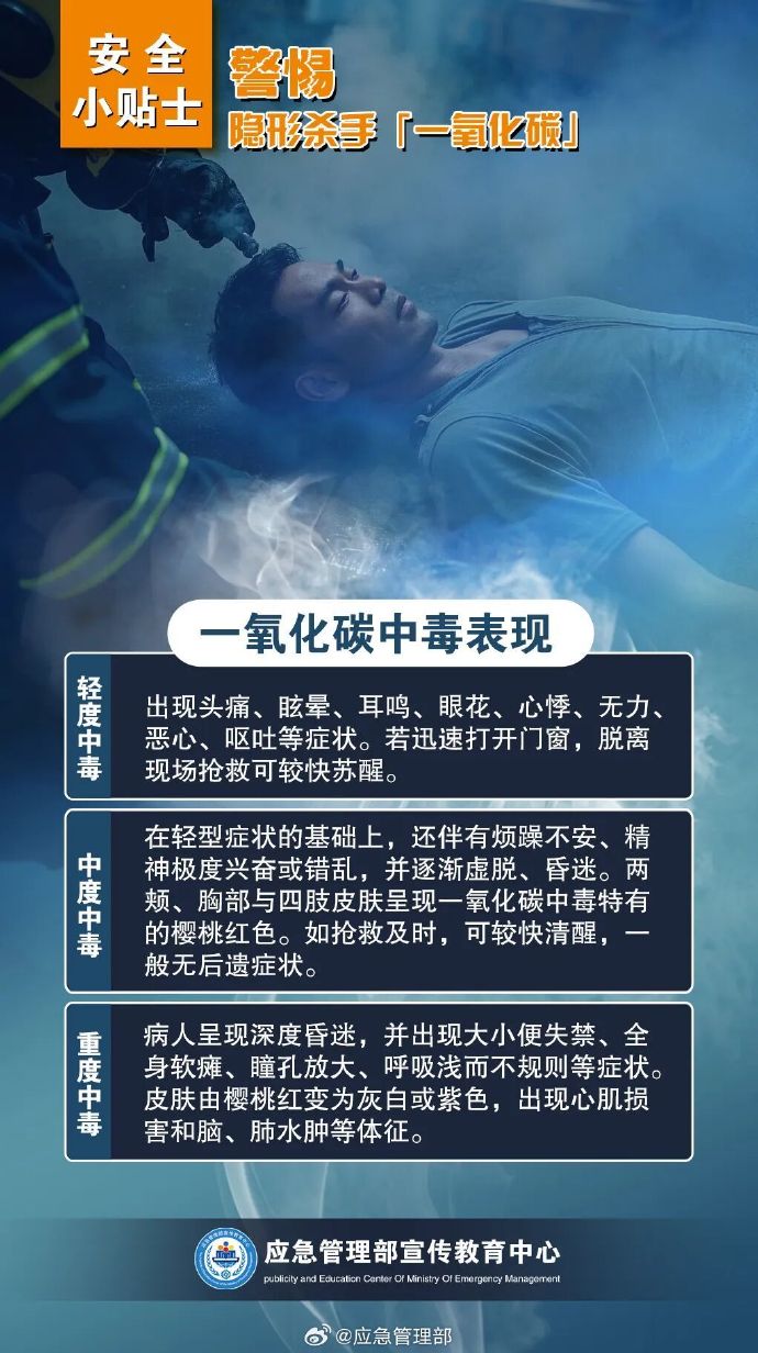 你肯定不知道，夏天也会一氧化碳中毒！