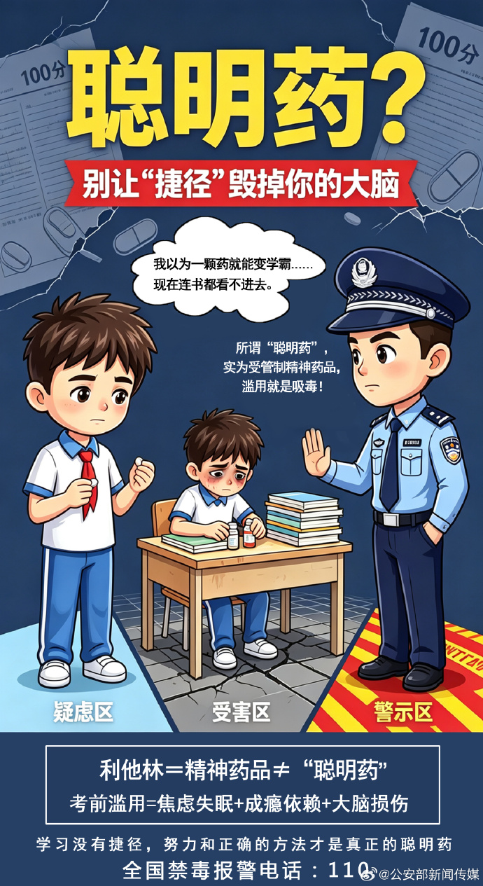 防范青少年药物滥用，坚决对毒品说不！